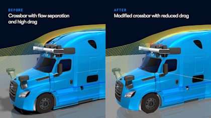 Through engineering design decisions, the team reduced separated flow around the air beam, overall improving the aerodynamics of the Waymo Via truck.