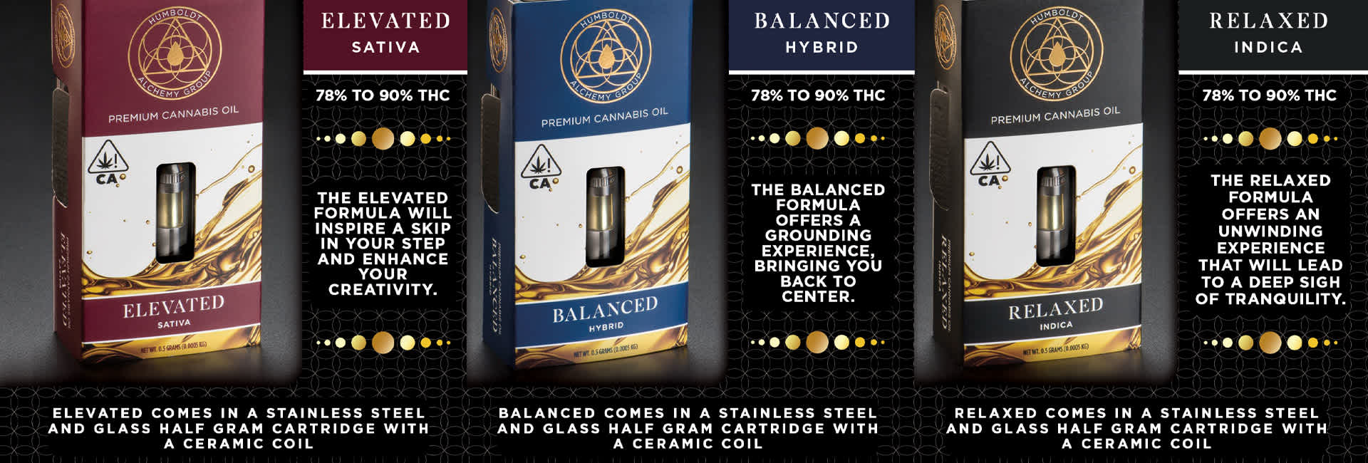 Humboldt Alchemy Group Trifold Project