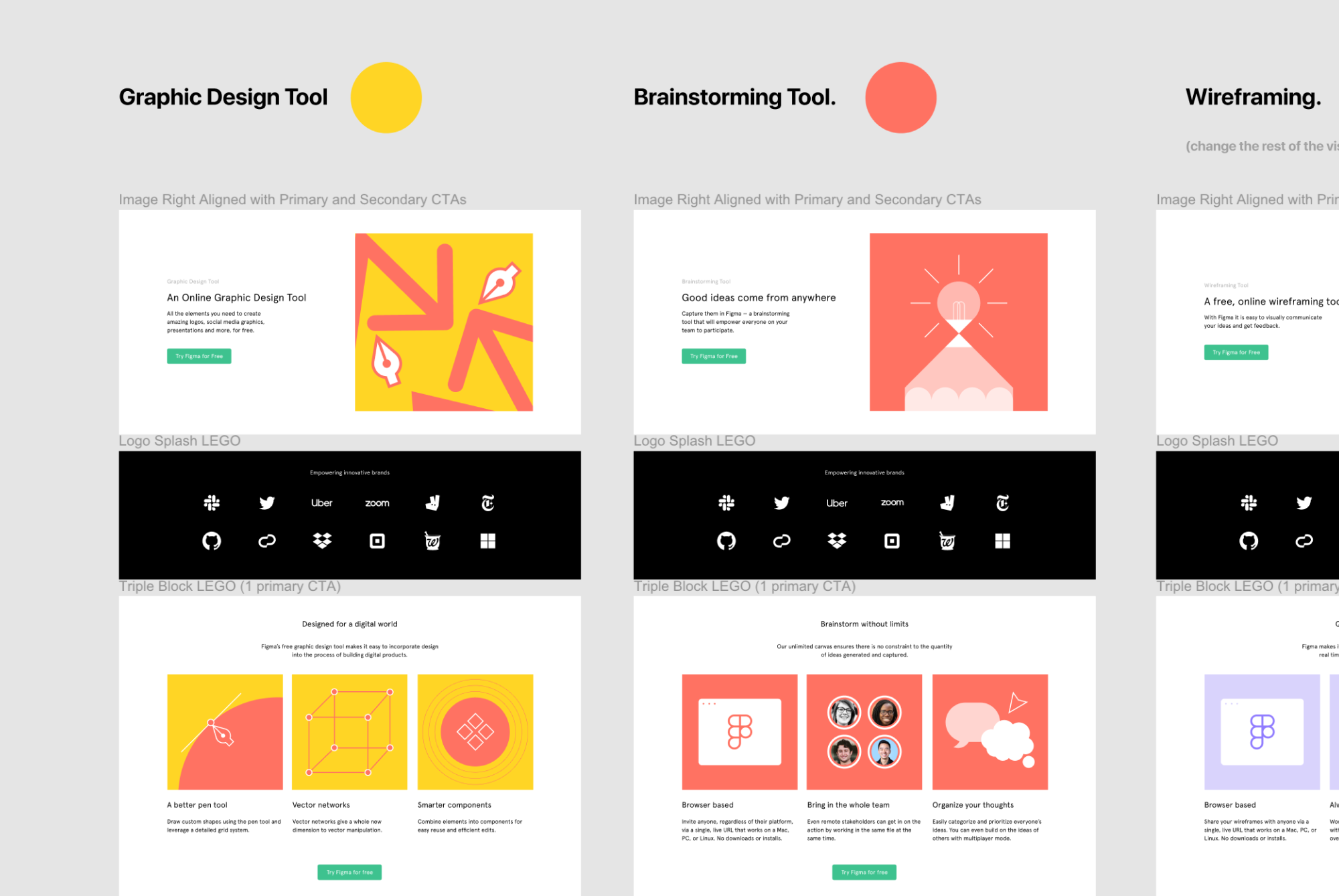 Figma use case page designs