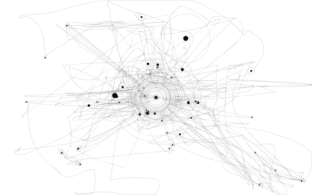 Traces of the mouse movements made through 2 hours of playing Team Fortress 2 drawn by the IOGraph application