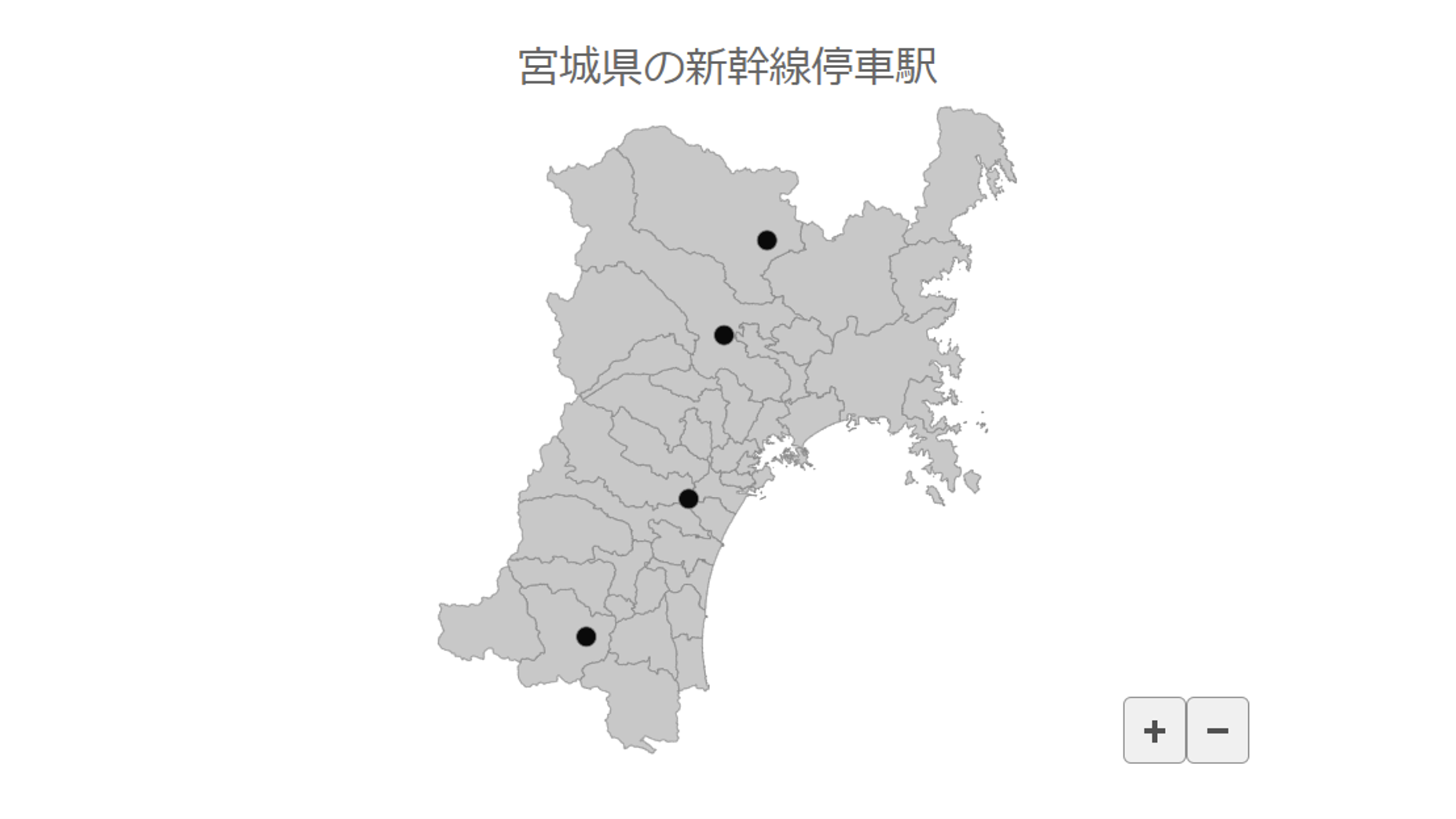 散布図マップ