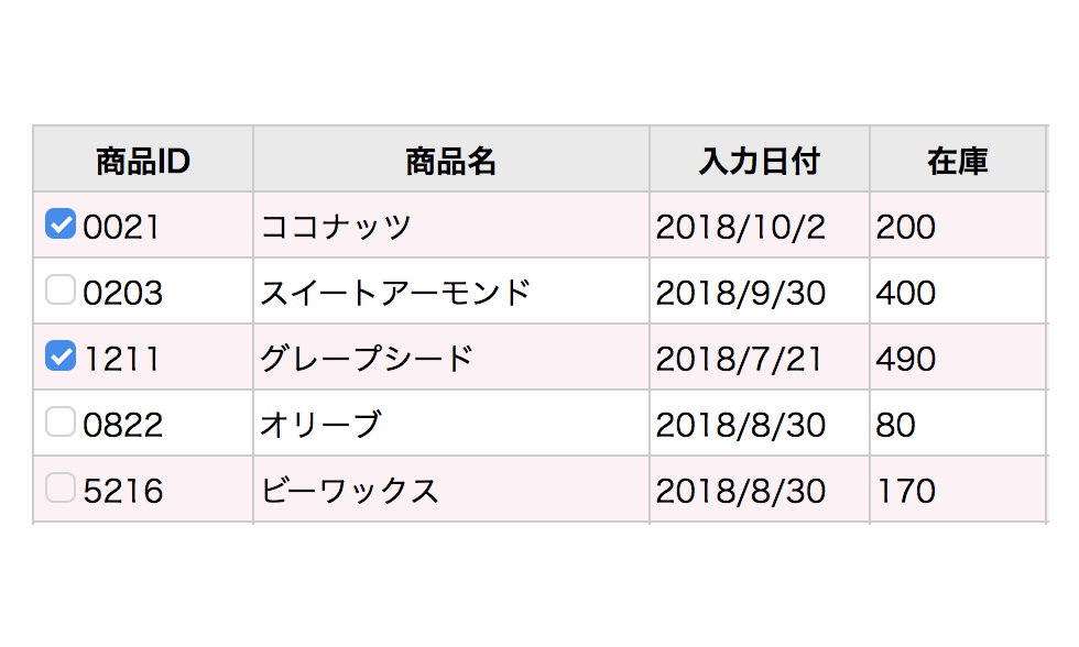 リスト