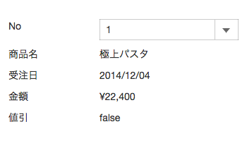 現在の項目