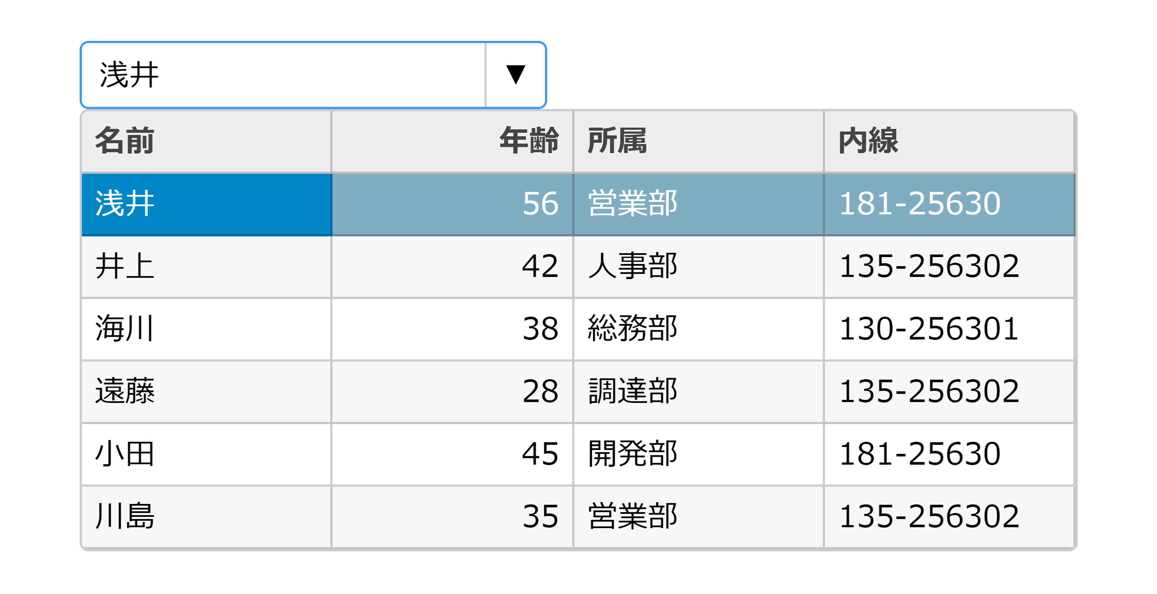 ドロップダウンプラグイン