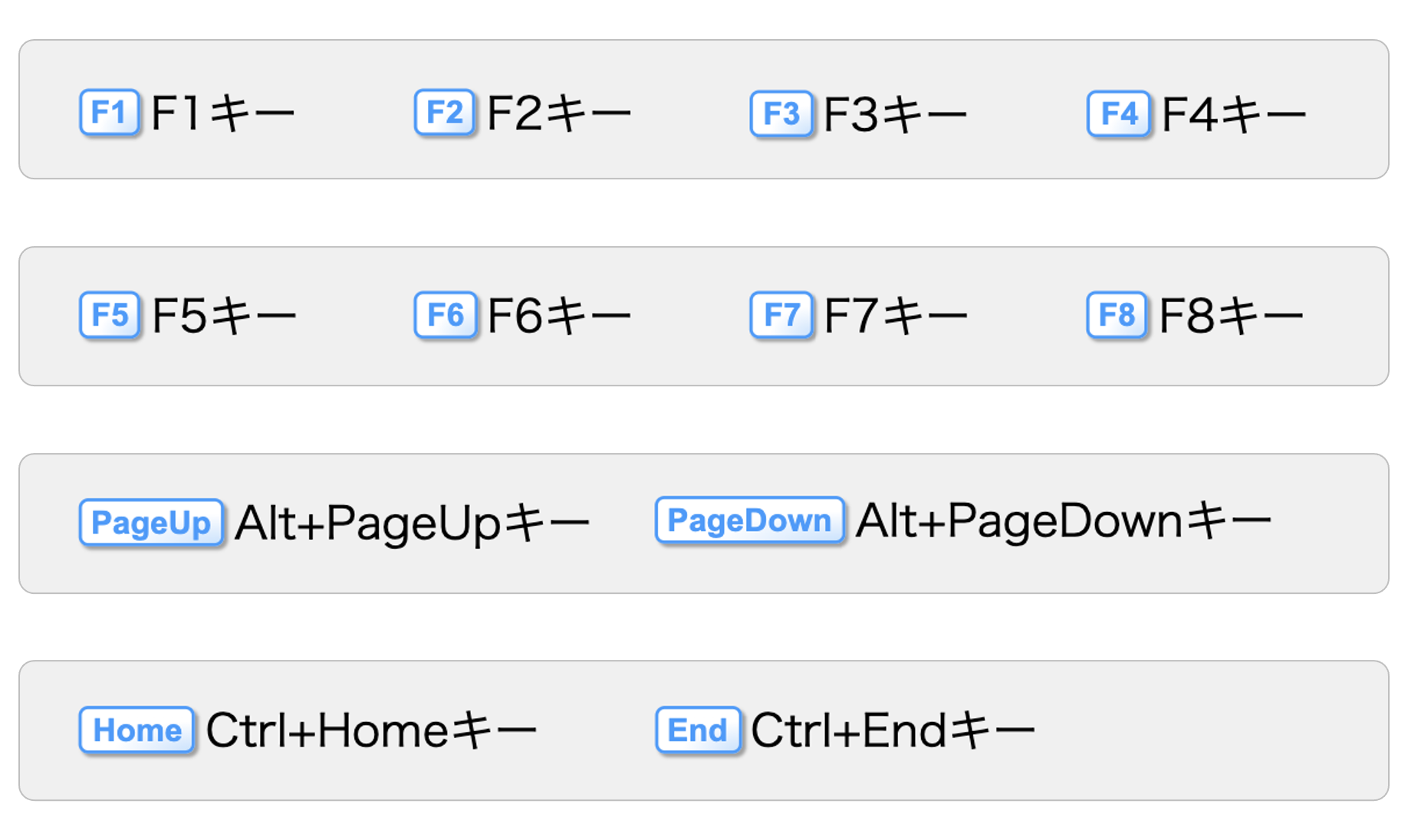 ファンクションキー