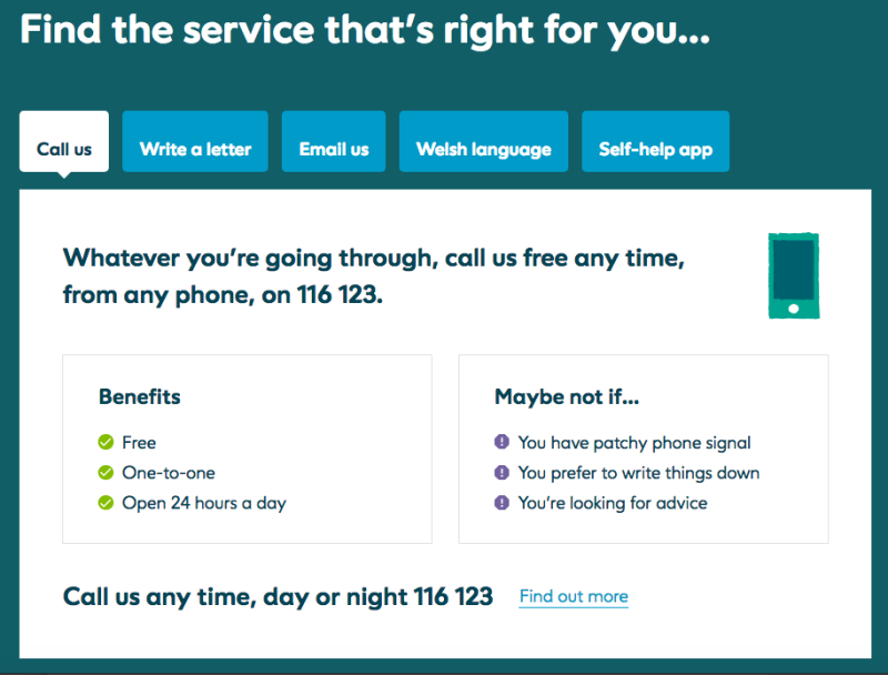 Screenshot of the Samaritans webpage with different ways to get in contact