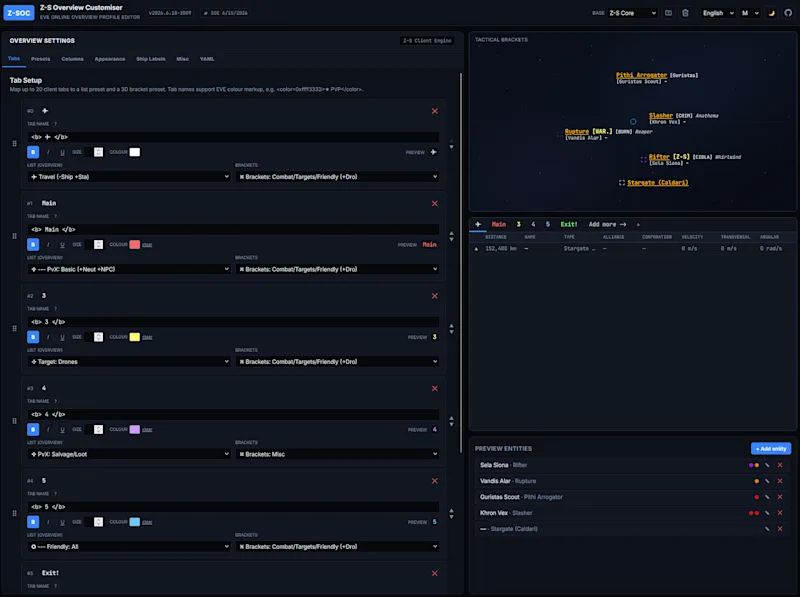 Z-S Overview Customiser