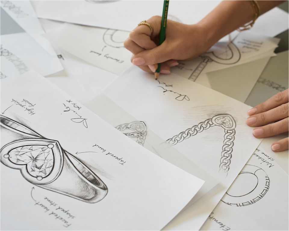 Image - Collection - Amour by Miranda Kerr - CP - Behind The Design