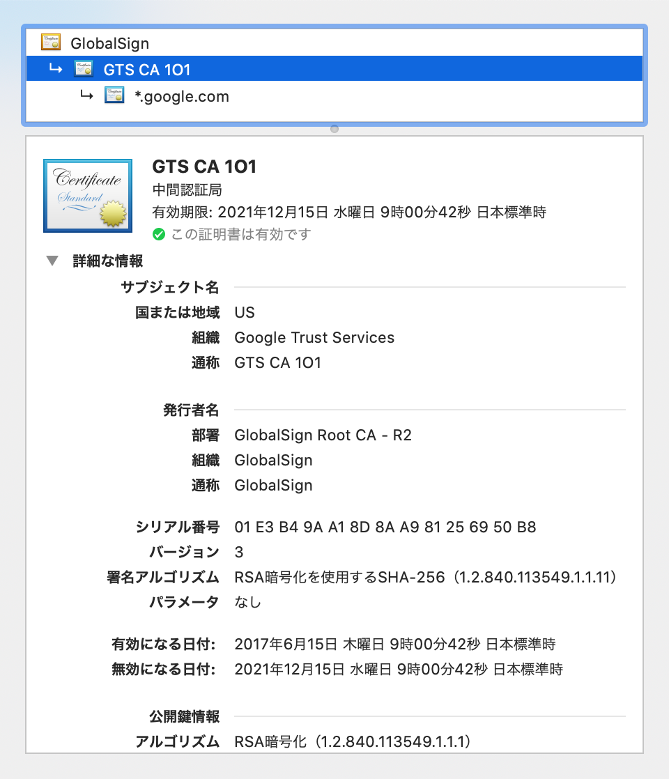 中間証明書 Google Trust servicesの証明書