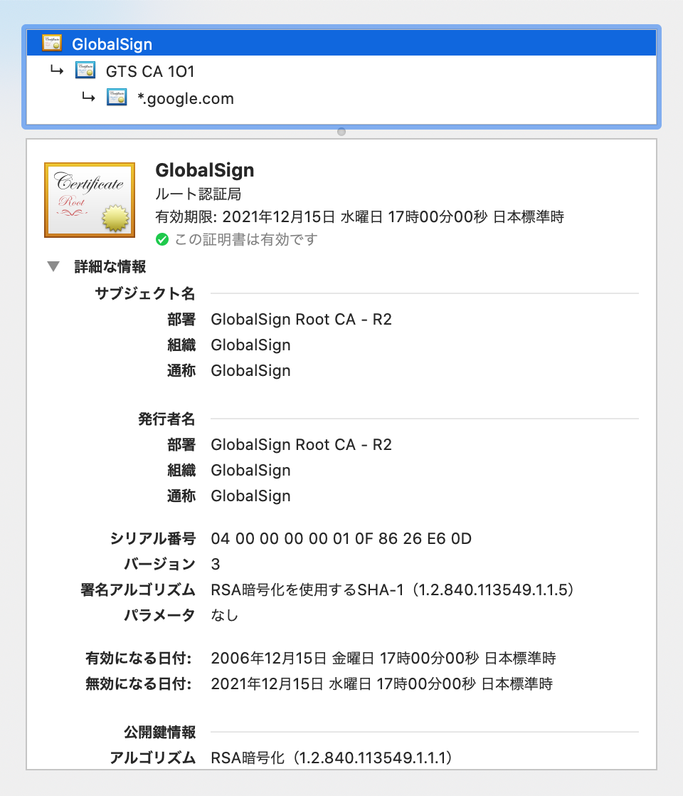 ルート証明書 GlobalSignの証明書