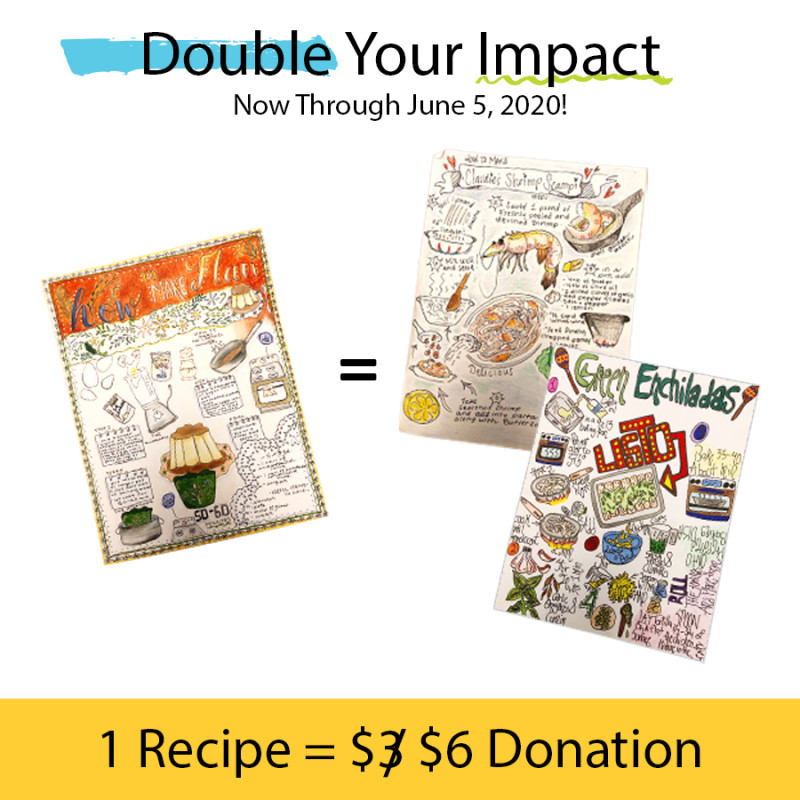 Learn more about the Spring Campaign running through June 5, 2020 which will count all submitted recipes for double at $6!