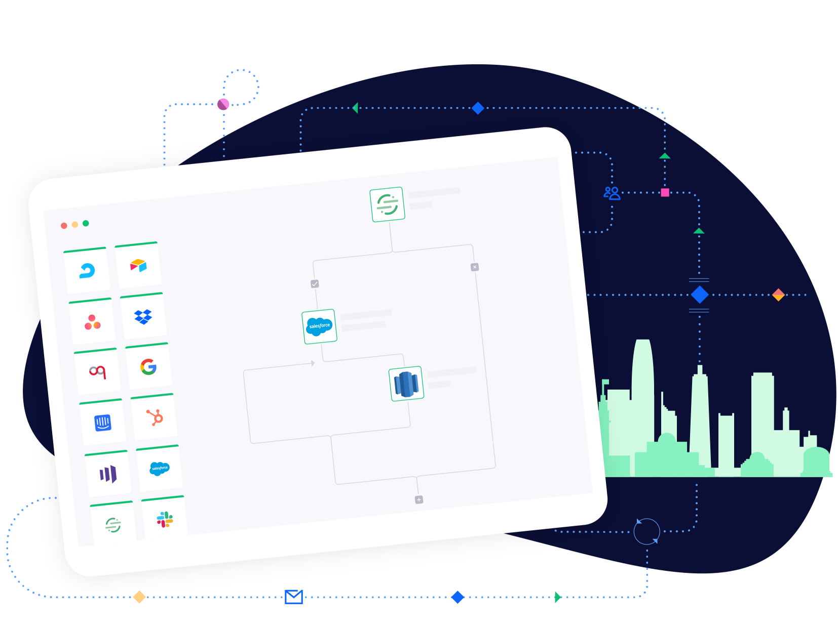 Automate and integrate your api services with the Tray Platform