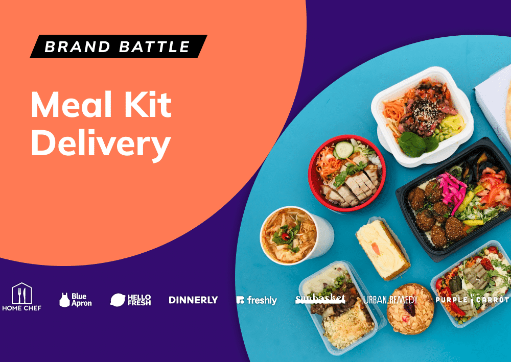 Brand Battles MealKitDelivery Thumbnail SEO