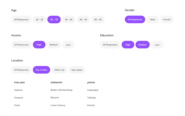 Latana dashboard - Holvi