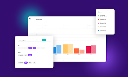 How to Use Brand Tracking to Build a Better Brand Strategy