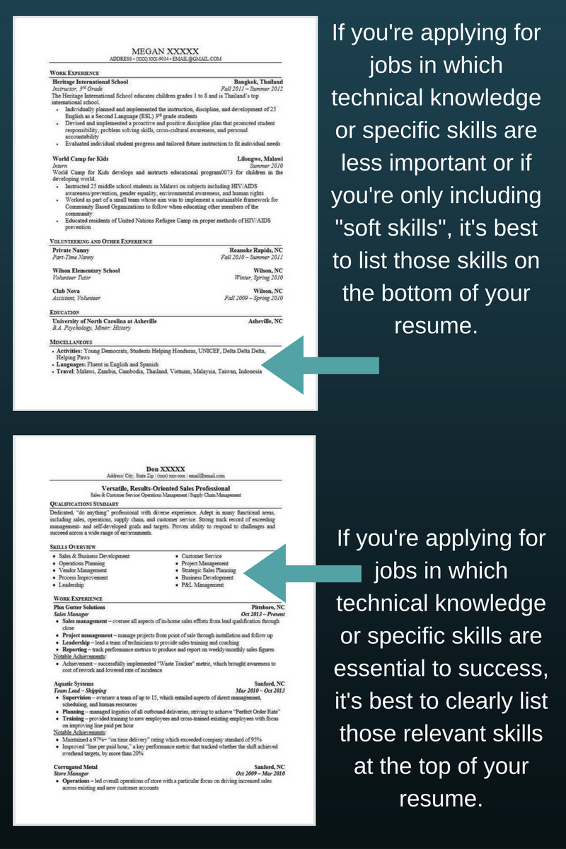 resume skills