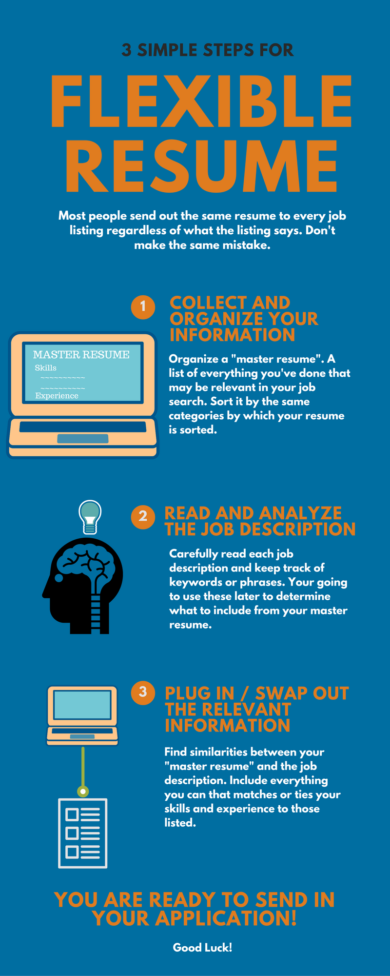 3 steps flex resume