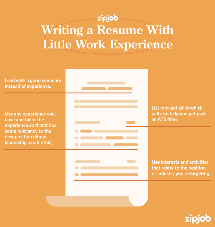 Resume without a lot of work experience