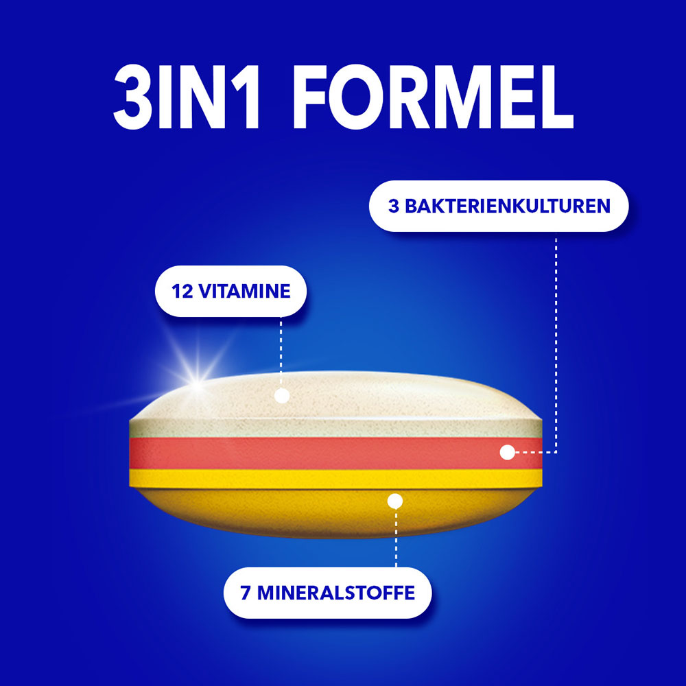 „3in1 Formel" mit einem Querschnitt der Tablette und den Labels: 3 Bakterienkulturen, 12 Vitamine, 7 Mineralstoffe
