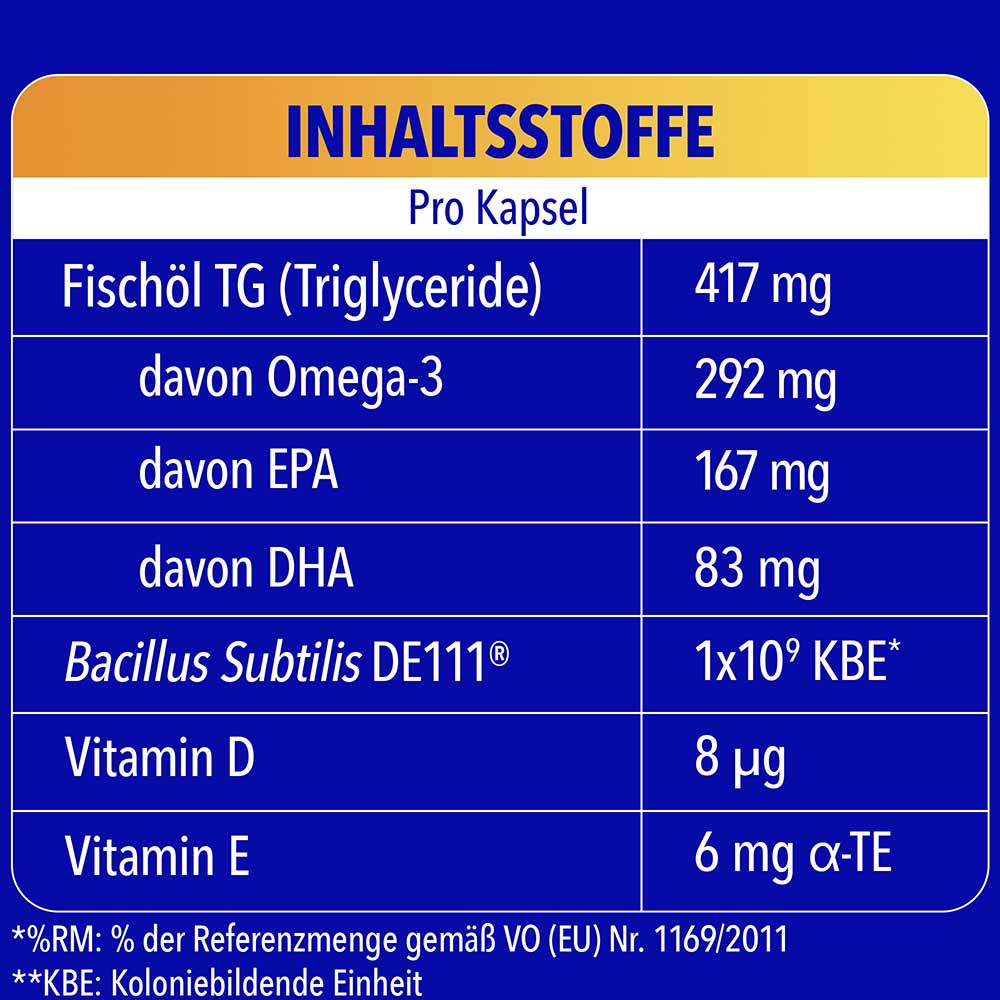 Inhaltsstoffe pro Kapsel mit Omega-3-Fettsäuren, Bakterienstamm und Vitaminen