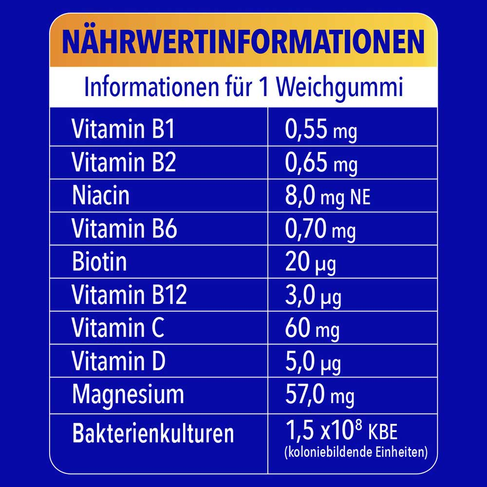 Nährwertinformationen pro Weichgummi mit Angaben zu Vitaminen, Magnesium und Bakterienkulturen