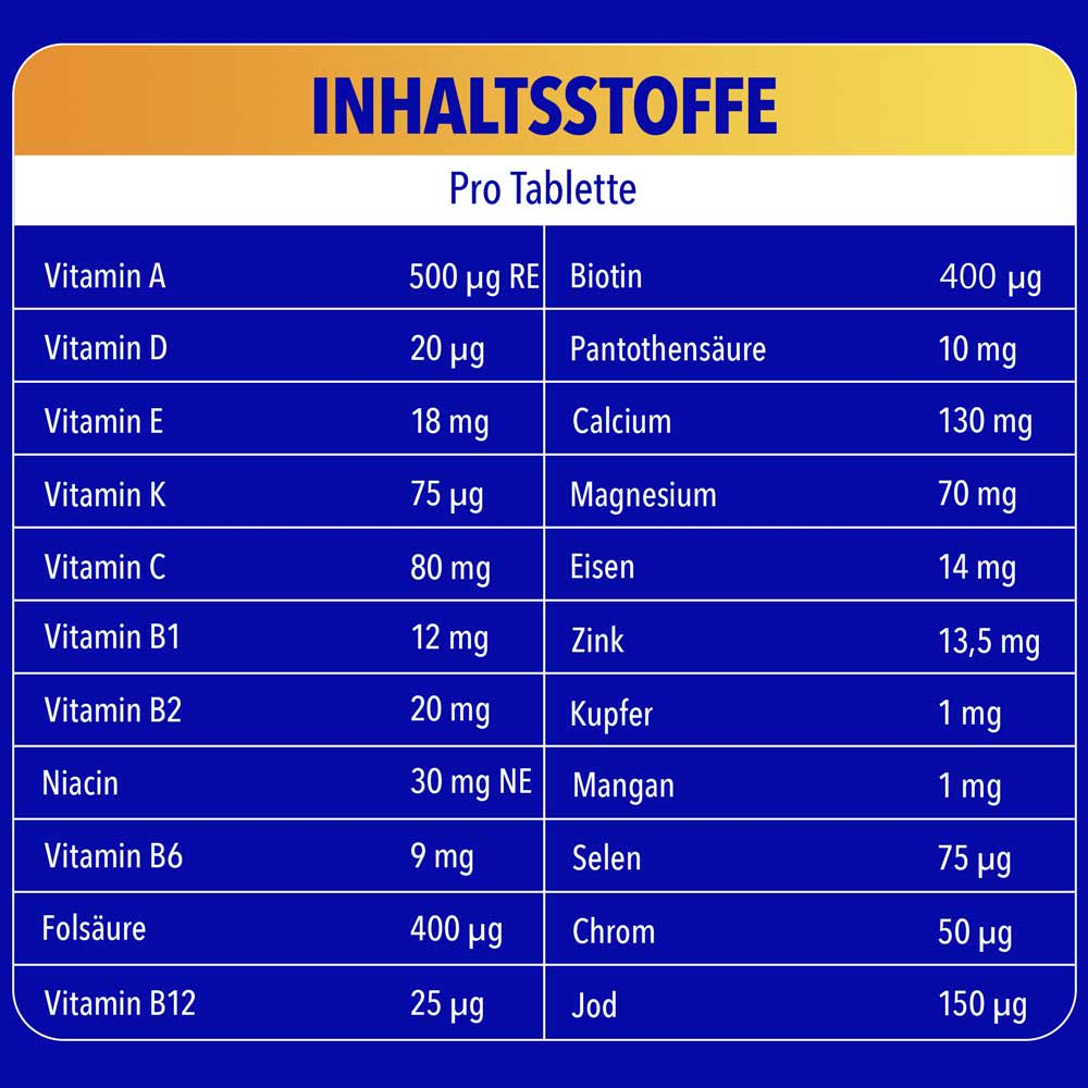 Inhaltsstoffe der Tablette mit Vitaminen und Mineralstoffen