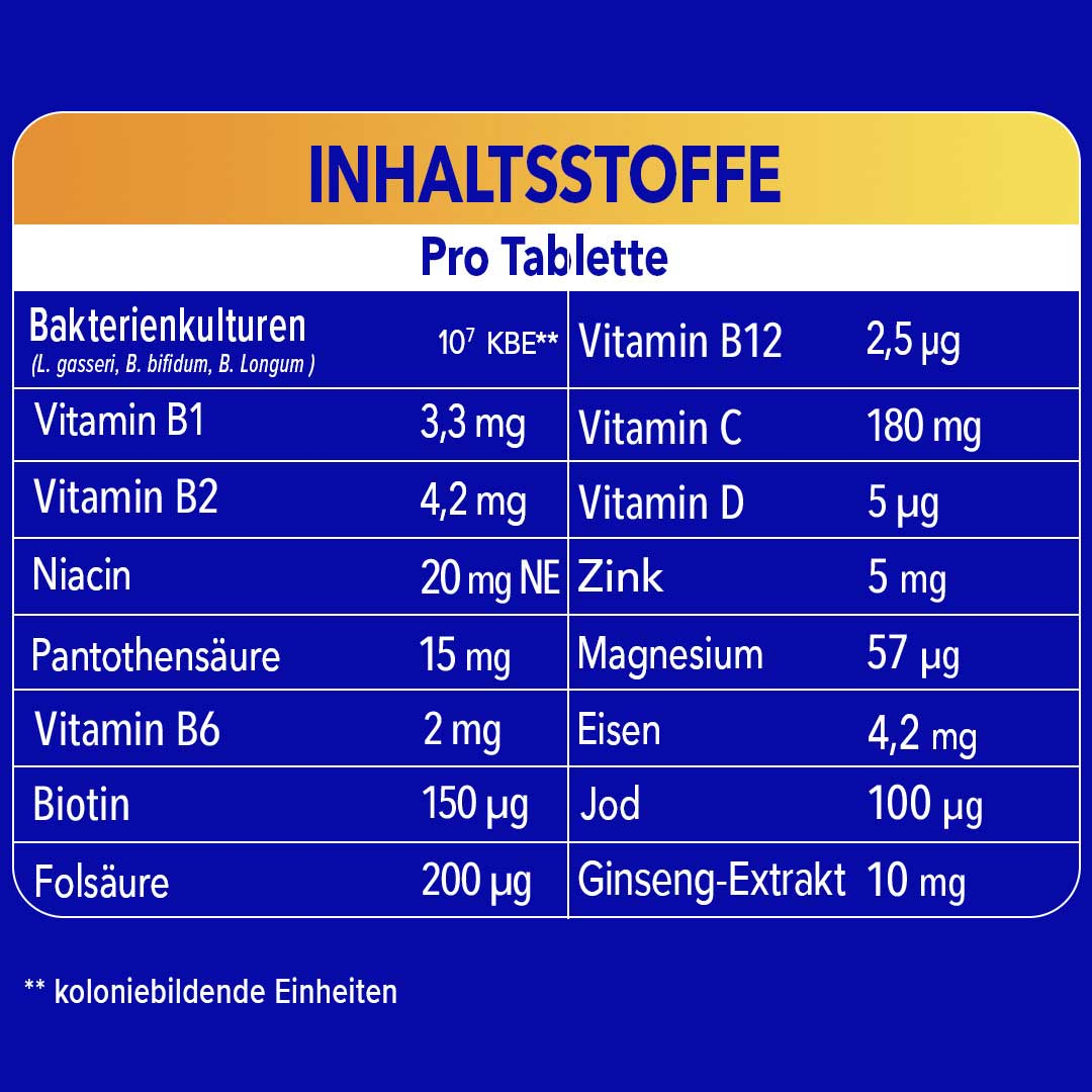 Inhaltsstofftabelle pro Tablette mit Bakterienkulturen, Vitaminen, Mineralstoffen und Ginseng-Extrakt