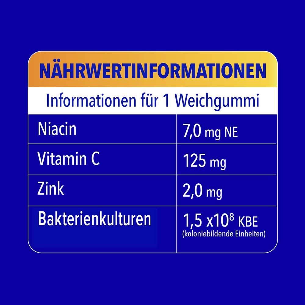 Nährwertinformationen pro Weichgummi mit Angaben zu Niacin, Vitamin C, Zink und Bakterienkulturen