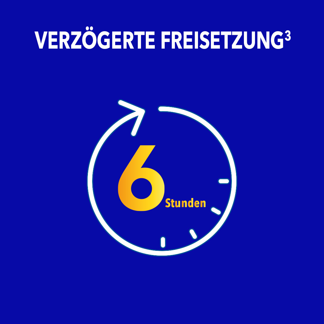 „Verzögerte Freisetzung" mit einer Uhr und der Angabe „6 Stunden" auf blauem Hintergrund