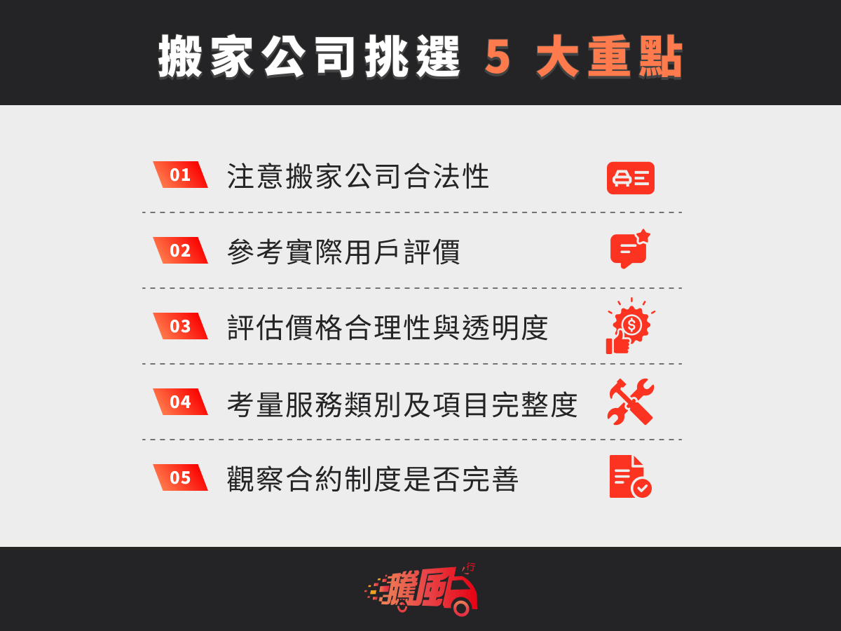 Key points for choosing a moving company