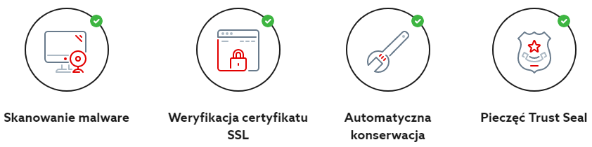 sitelock features sitelock features
