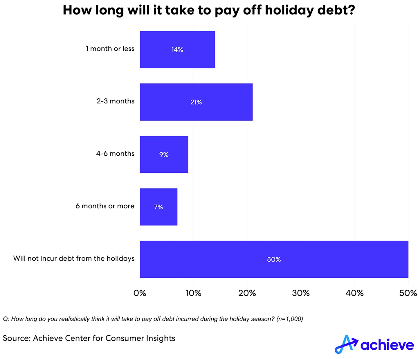 2023-season-of-spending-part2-chart-01-web.png