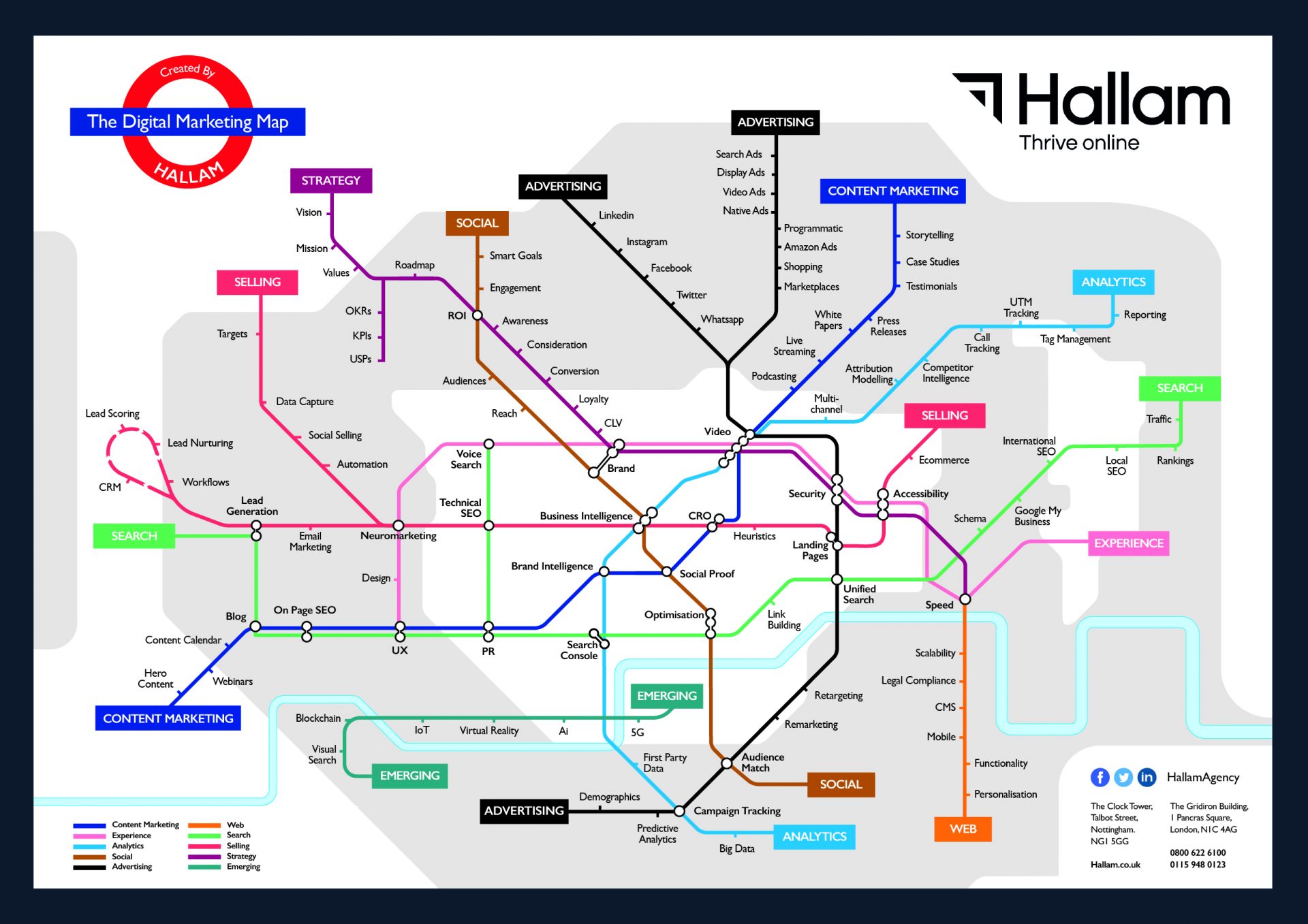 Hallam-Digital-Marketing-Map-2020