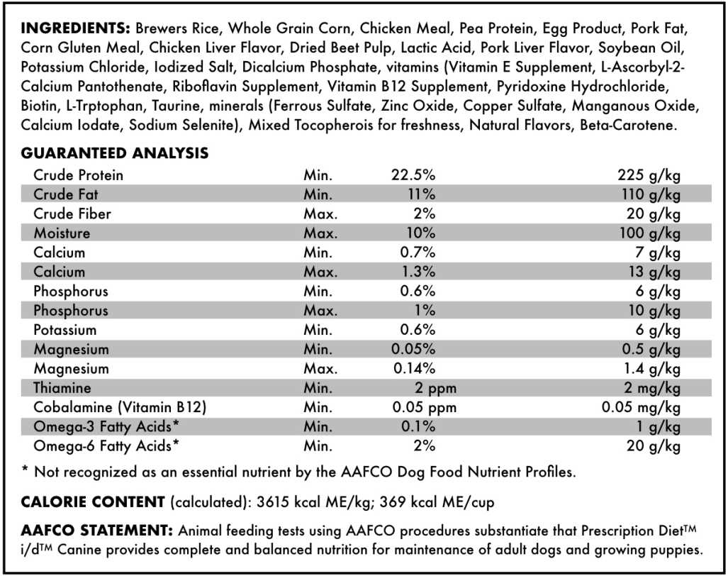 Nutrition-label.jpeg?w=1027&h=812&q=50