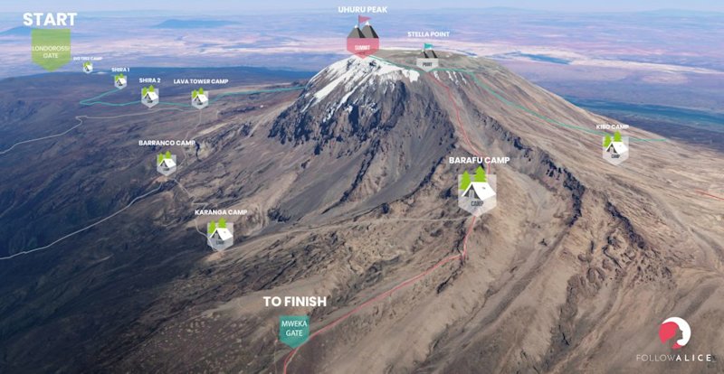 Kilimanjaro Northern circuit summit map