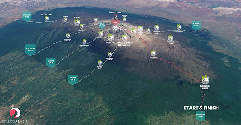 Map showing the Marangu route up and down Mt Kilimanjaro