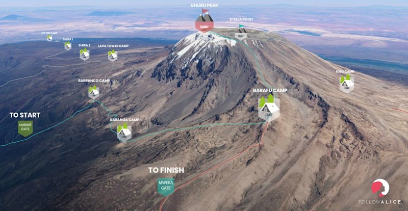 Kilimanjaro Umbwe route summit map, Kilimanjaro routes