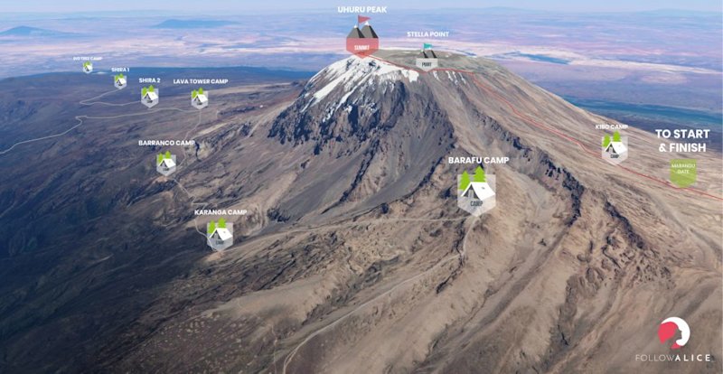 Kilimanjaro Marangu route summit map