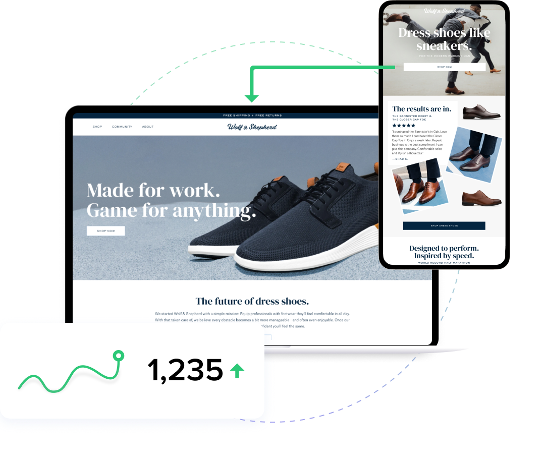 Repeat Sales & Winback
