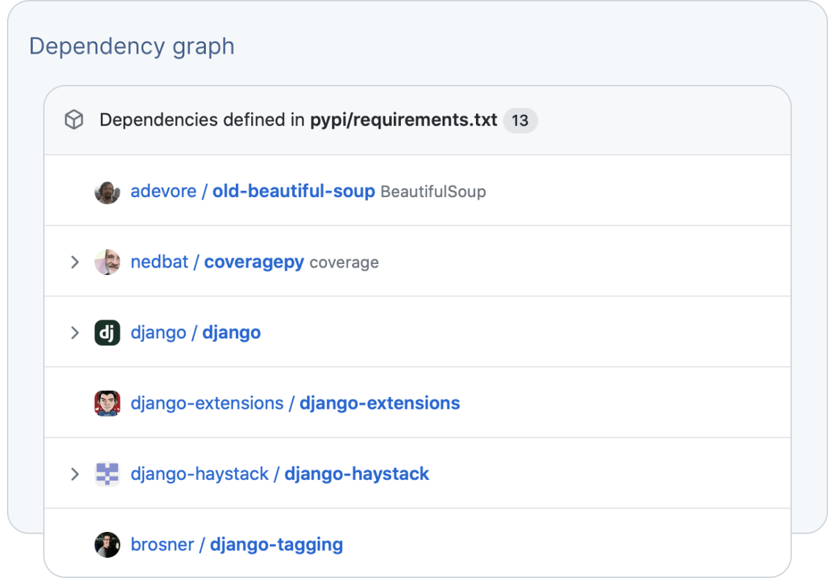 List of dependencies defined in pypi/requirements.txt