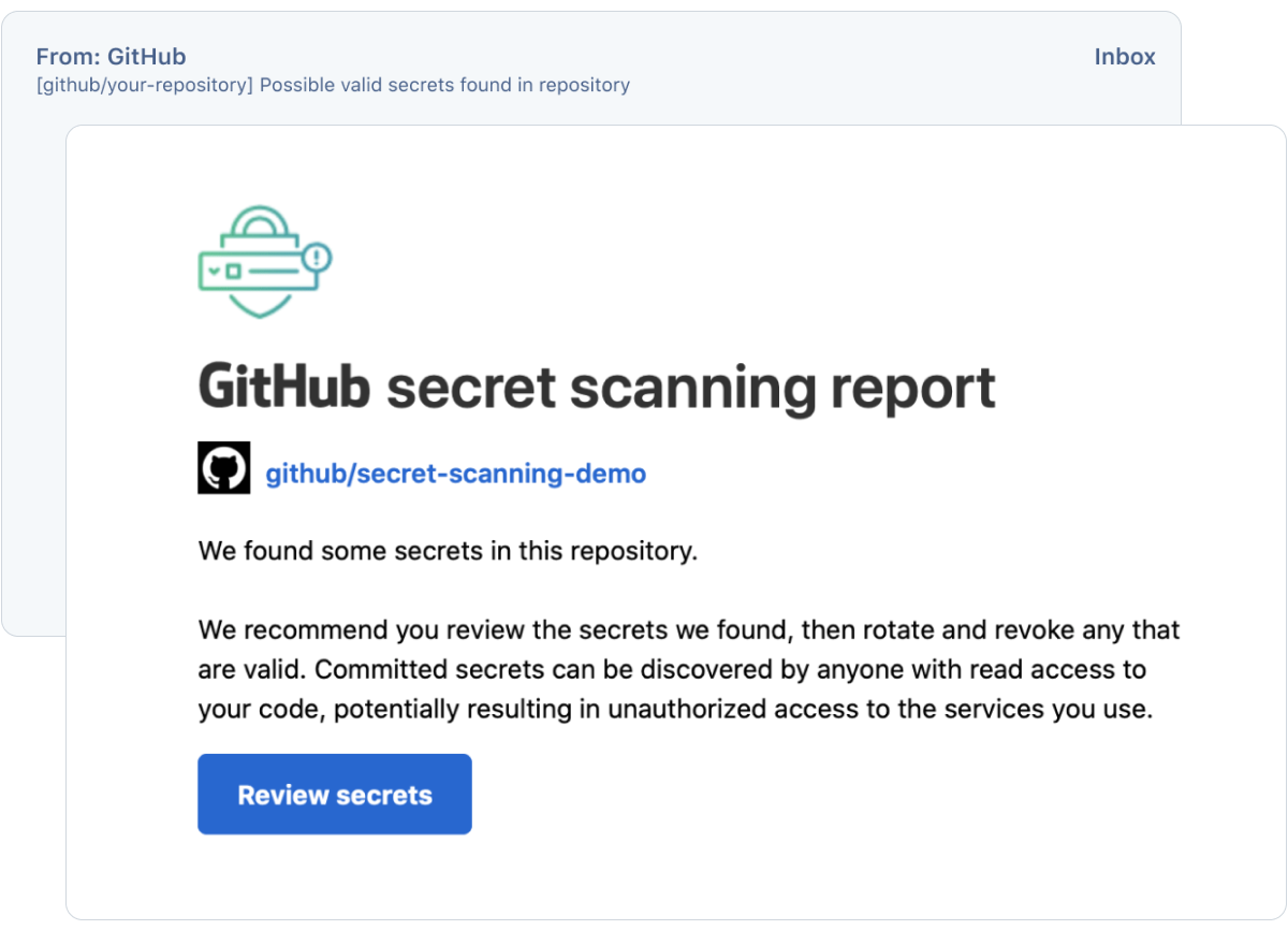 Popup displaying heading "GitHub secret scanning report" indicating that secrets were found in the repository and a blue button with text "Review secrets"