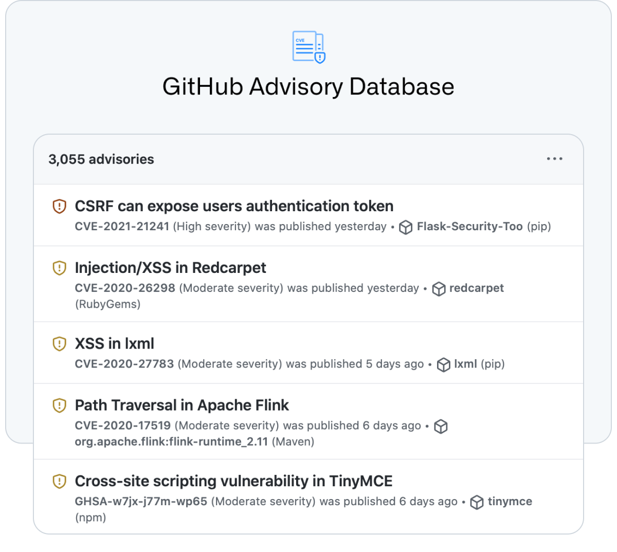 GitHub Advisory Database displaying 3,055 advisories total, displaying 5.