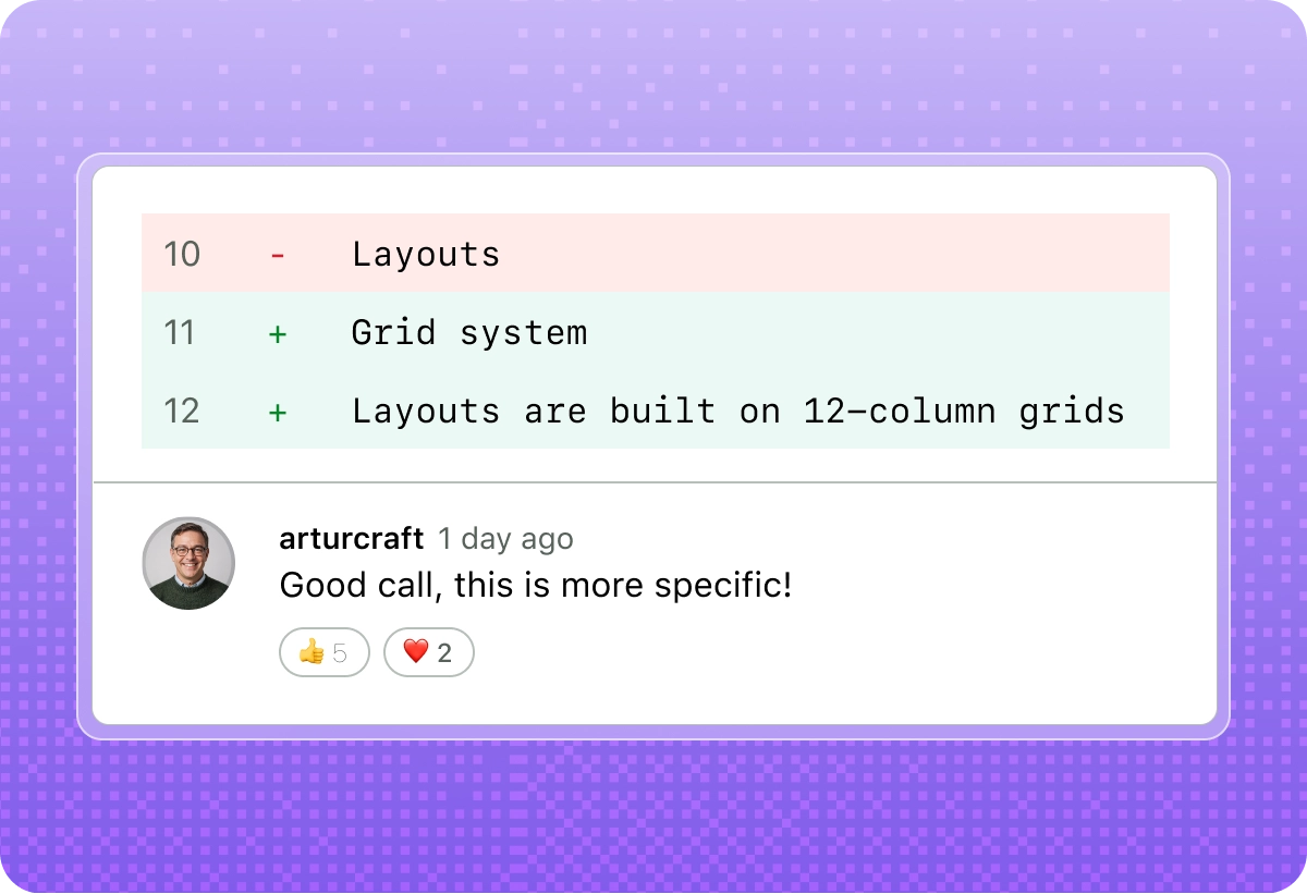 The image shows a section of a user interface. At the top, there is a list with three items: "Line 10: Layouts" with a minus sign in red, "Line 11: Grid system" with a plus sign in green, and "Line 12: Layout are built on a 12 column grids." Below this list, there is a comment from the user "rajqflow" made 1 day ago that says, "Good cal, this is more specific!" The comment has received 5 thumbs-up likes and 2 heart reactions.