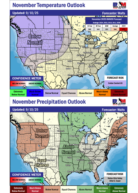 Nov-harvest-weather-mobile