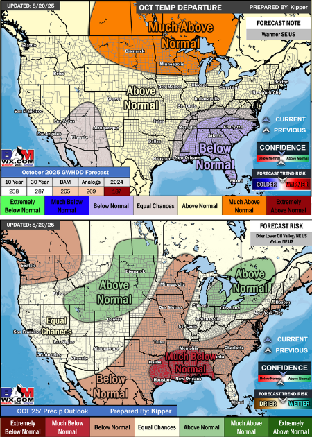 earlyfall-weather-mobile5