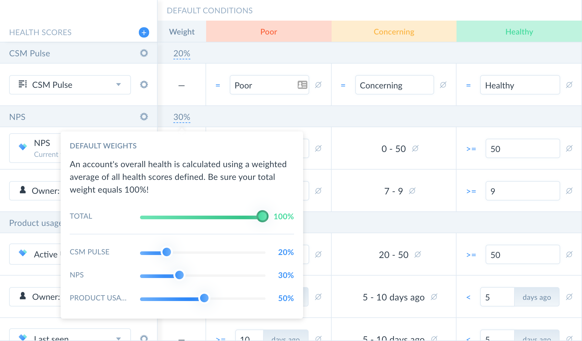 Create separate health scores for people in the onboarding phase