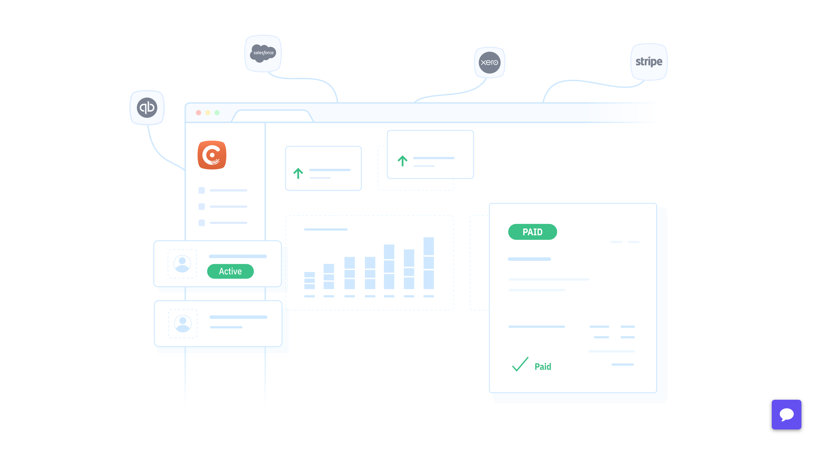 Chargebee is a subscription management tools