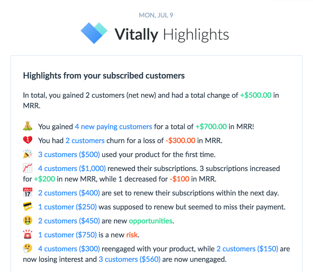 Subscribed Email Report