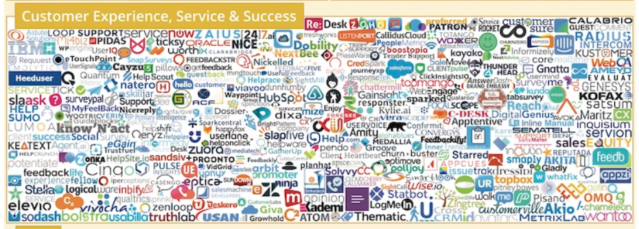 CS Tools Landscape 2019