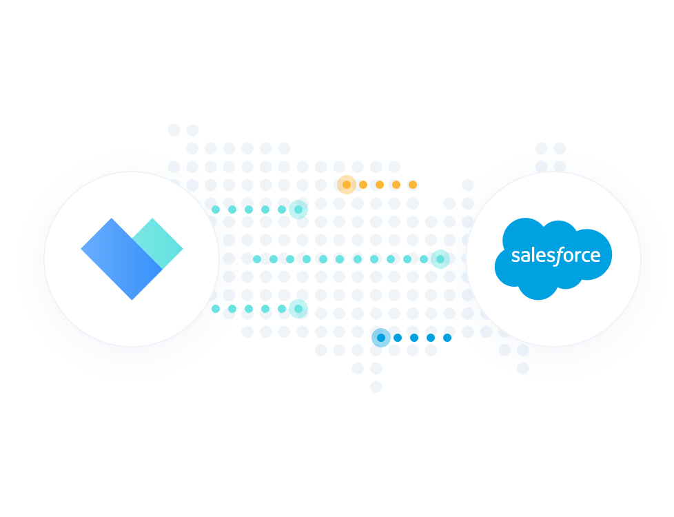 Salesforce + Vitally